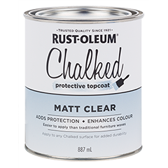 Chalked Topcoat Clear