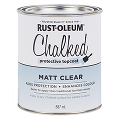 Rust Oleum Chalked Brand Page