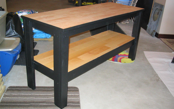 clc workbench